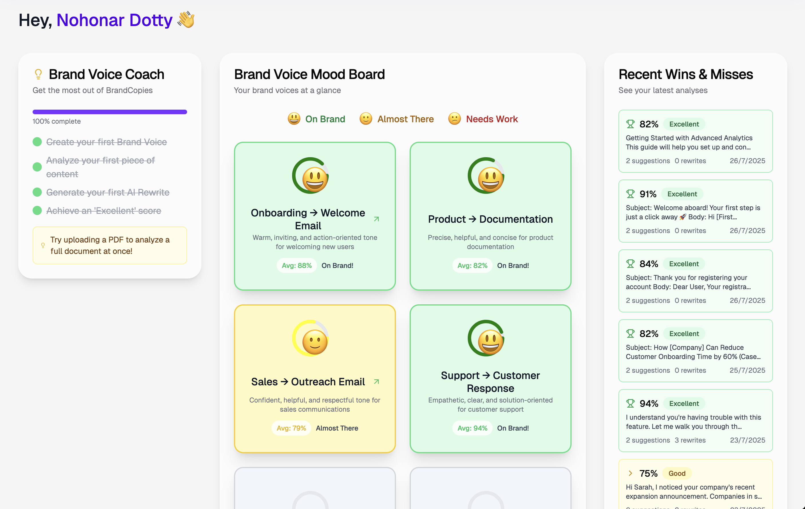 Dashboard with Mood Board and Analytics